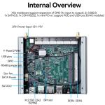Intel Core i3 1125G4 Firewall Soft Router With Six 2.5G Ethernet And One COM