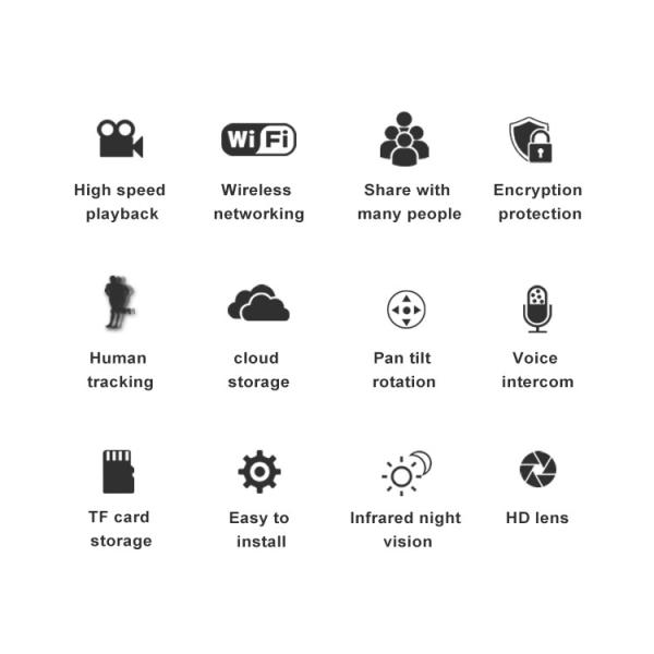 128G Wifi Internet 5V 2A 2MP 1080P Digital Infrared Camera