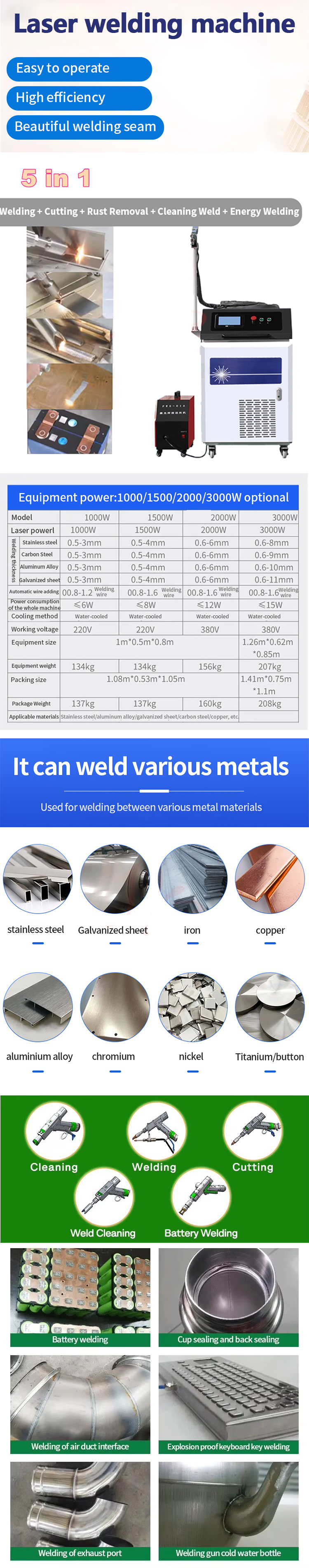 3000W Output Power BWT Laser Source 5in1 Laser Welding Machine Excellent Performance