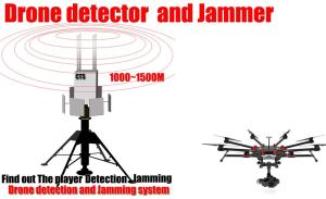 Wholesale Intelligent Mobile Drone Detection Device , Drone Rf Jammer Long Detection Range from china suppliers