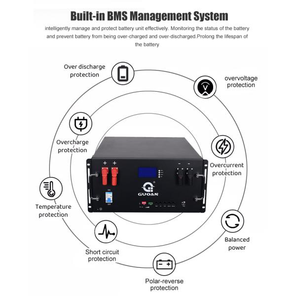 5U Desktop Energy Storage Cabinet for Solar Panel System with 48V 10KW 200AH Battery Pack