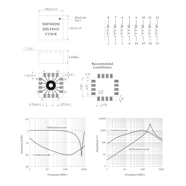 8 Windings SMD Data Line EMI Filter Common Mode Choke