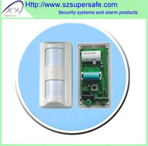 Wireless Outdoor Motion Sensor