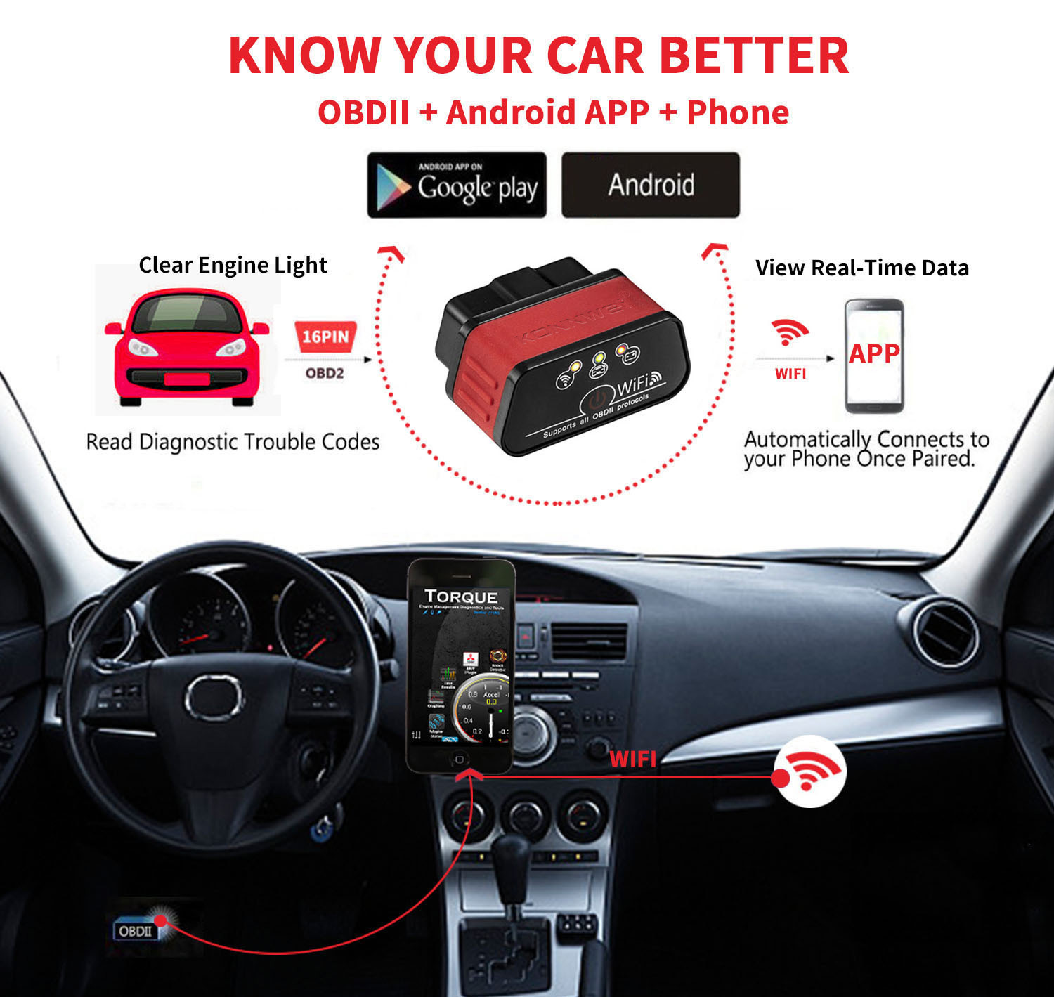 Quick Test WIFI Diagnostic Scanner / Car Engine Check Device For Gasoline And Diesel Cars