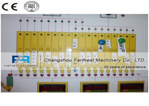 Wholesale ISO9001 Passed Electrical Control Panel Board For Fish Feed Mill Process from china suppliers