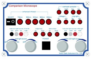 Compound Light Forensic Comparison Microscope With180mm X 180mm Stage