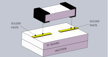 2W BeO AlN Al2O3 Chip Resistors 1.27*2.54mm 1.5*3mm
