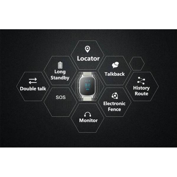 GSM GPRS GPS Locator Watch , Personal GPS Tracker Watch Two Way SOS Communicator