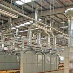 ZX develops environmentally friendly copper-plating, nickel-plating, tin, gold,