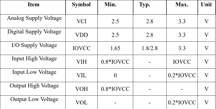 2.8 Inch TFT LCD SPI MIMP JD9852 Lower Power LCD Dot Matrix Display