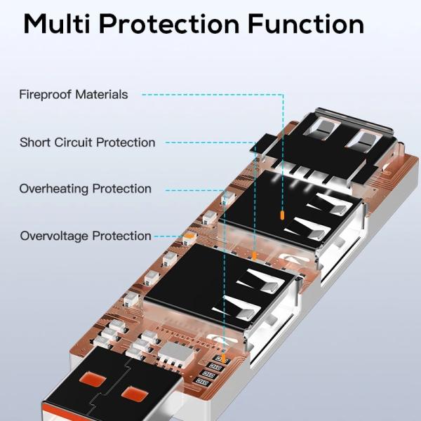 OTG USB C To USB 2.0 Hub 3.0 Type C 3 Port Adapter Multi Splitter
