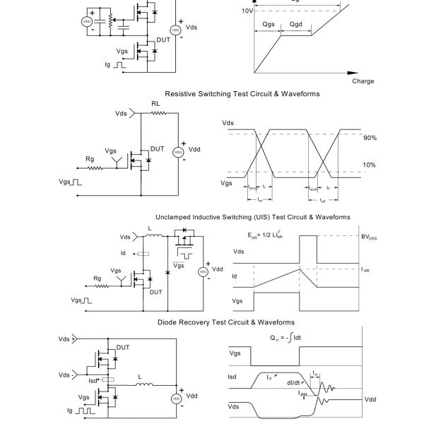Active Components High Current Power Transistor / Power Amp Transistor