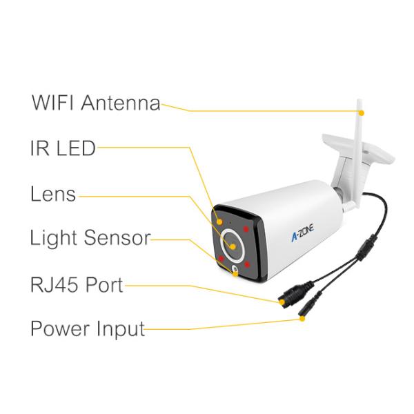 960P Hd Wifi Surveillance Camera Looping Record 1/3” Progressive Scan Sensor