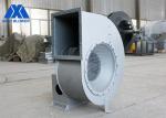 Building Ventilation Single Width Single Inlet Centrifugal Fan