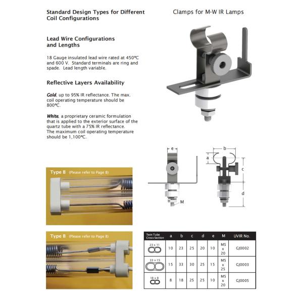 IRP007 Medium Wave Infrared Heating Lamp 415V 2500W for Heidelberg Printing