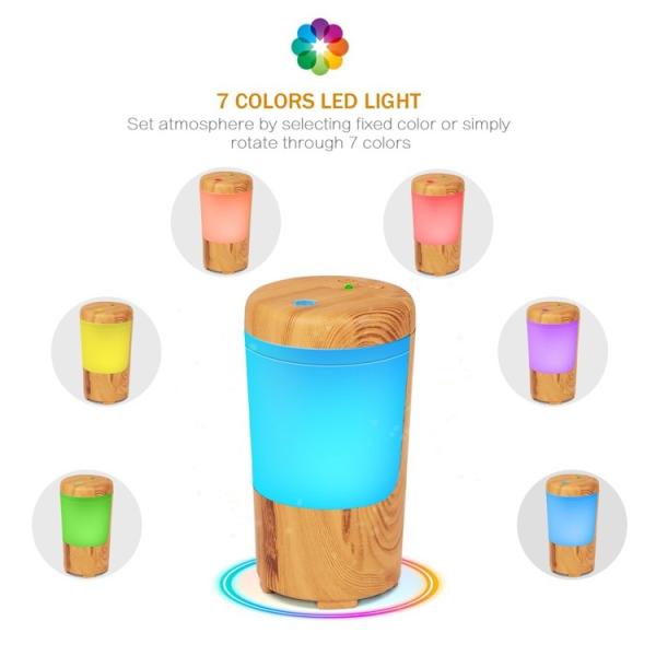 Whisper - Quiet Wood Grain 50ml USB Car Aroma Diffuser