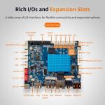 H0 Smart HMI Mainboard Allwinner A40i quad-core Cortex-A7 @1.2GHz Android 7.1