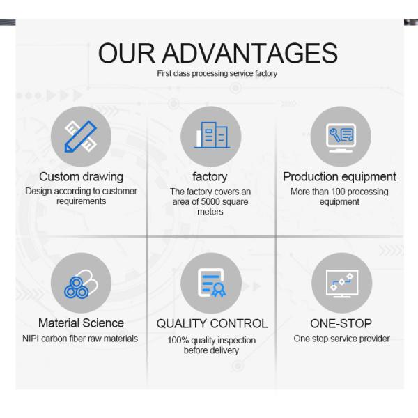 bridgeport milling parts