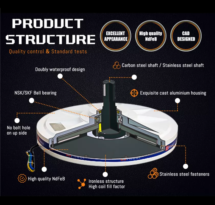 Custom Output Voltage 3kw 220v Vertical Axial Wind Turbine Generator for Sales