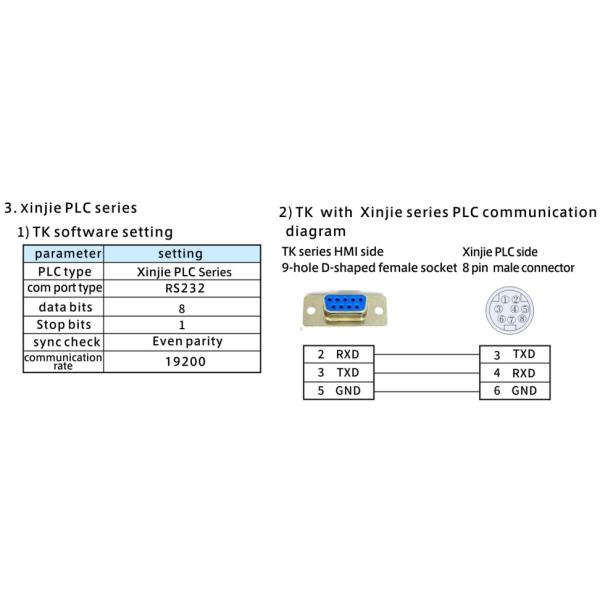 4.3 Inch Touchscreen HMI Control Panel Monitor For Auto Control TK6043FH