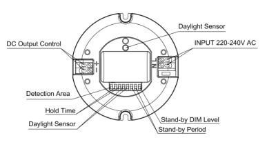 MLC18C-N 18W Integrated Sensor LED Driver For LED Ceiling Light , ON - OFF / Dimming
