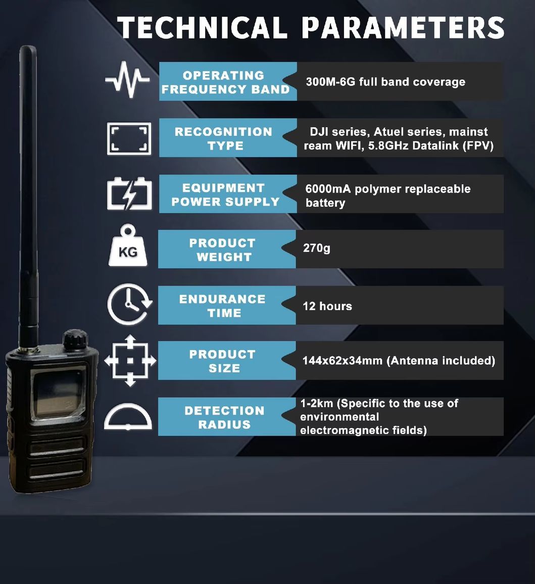 Drone Detector Radio Frequency to Track 1-2km Radius Range with Alarm Function