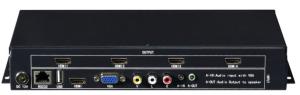 4 Displays Video Wall Processor Digital Signal Input With USB Player