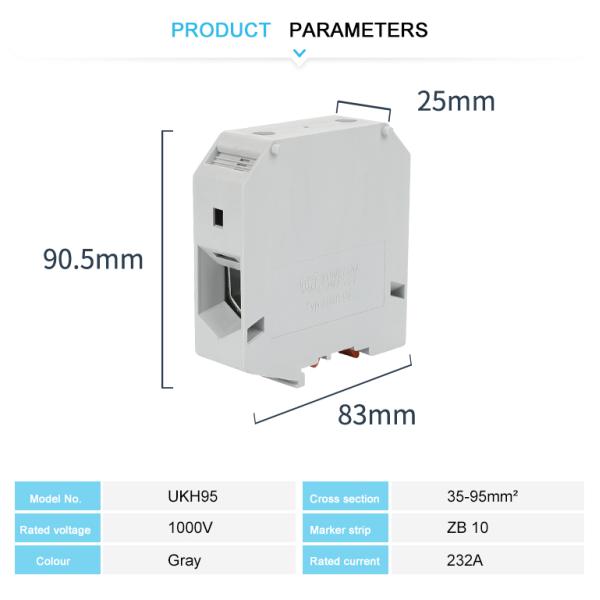 JUKH 95 Electric Screw Terminal Block Best Din Rail And High Voltage Installation