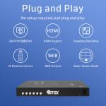 RS232 Control Options 8 HDMI Input Multi-Screen Display Controller for