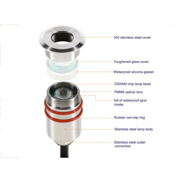 Underground Light LED Outdoor Mini Spotlight 1W 12V Underwater Buried Light Aisle Step Light Waterproof Spot Light