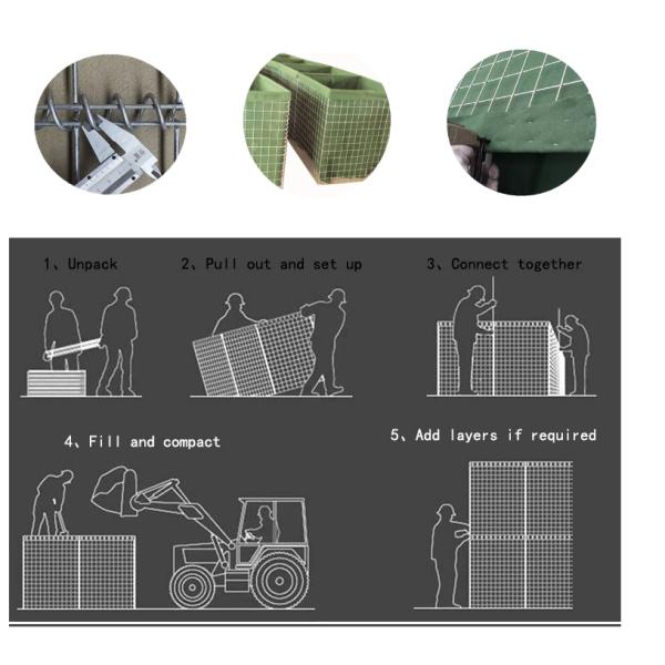 Top Sale Explosion Proof 76.2x76.2mm Hot Dipped Galvanized Container Defense Barrier Gabion 1