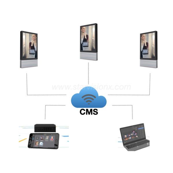 500nits Indoor LCD Digital Advertising Display Industrial Grade For Metro Station