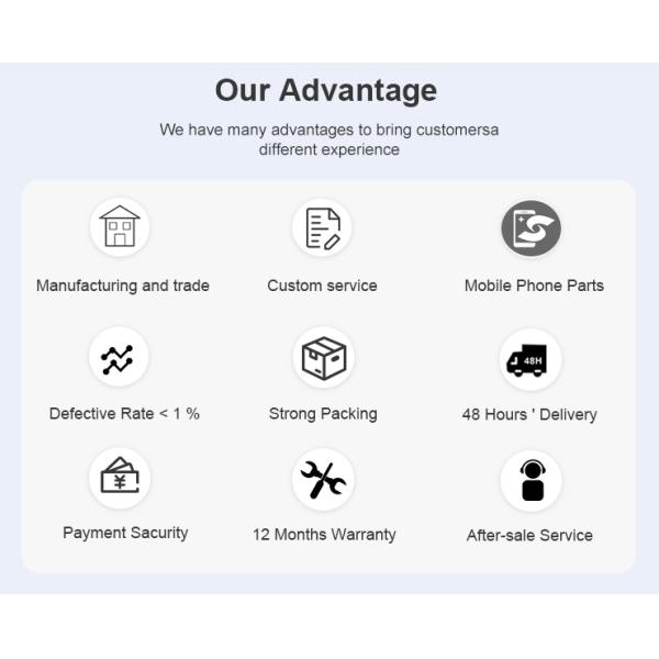 Other Compatible Touch Screen Glass Repair Parts for iPad Mini 5 to Fix Broken Pad Screen