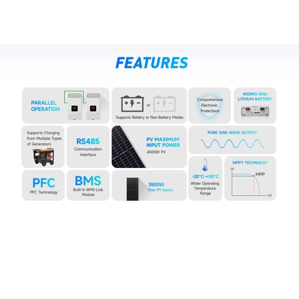 5kw 10kw 15kw 20kw Off Grid System 5.12kwh 10kwh 20kwh 5000w