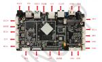 Rockchip RK3566 Development Board Android 11 Embedded ARM Board Support WIFI BT