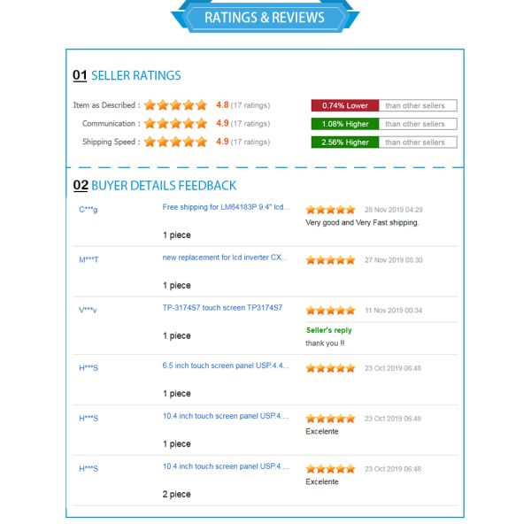 11.6 inch B116XAB01.3 1366*768 lcd panel display