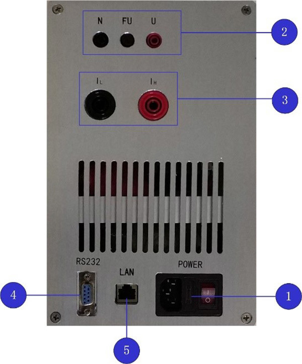 Single Phase Portable Power Source 150VA stable U I signal output 120A 264V