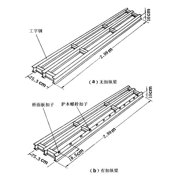 Simple Structure Bridge Construction Parts Plain / Button Stringer Easy Disassembling