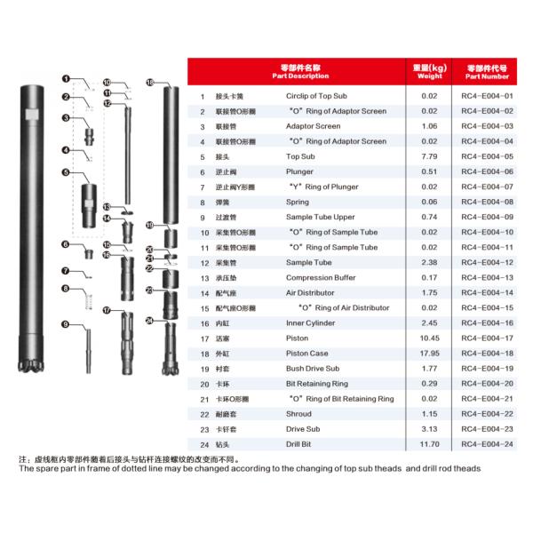 SRC004 Grade Control Reverse Circulation Hammer Of High Carbon Steel