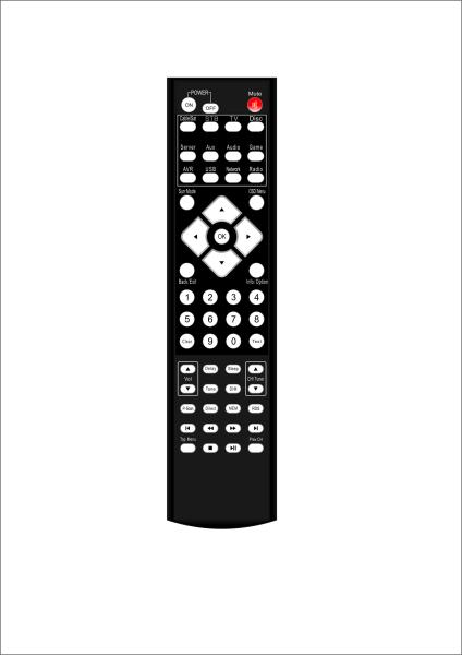 Smart RF4CE Remote Control , Zigbee Universal Remote Flexible Learning