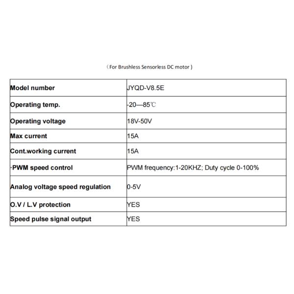 JUYI Analog Voltage Speed Controller 50V DC 15A Easy-lnstall Motor Driver