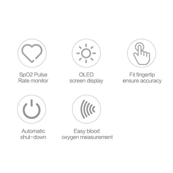 30 BPM Rechargeable Finger Pulse Oximeter Blood Oxygen Tester 4 Colors