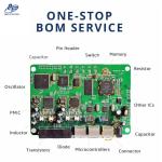 CS8673E CS8673 SOP16 Power Audio Amplifier Ic Chip