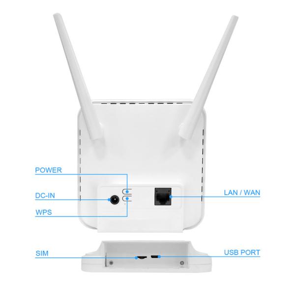 White OLAX AX6 PRO 4g Wireless Router CPE 4000mah 12V DC Power Adapter