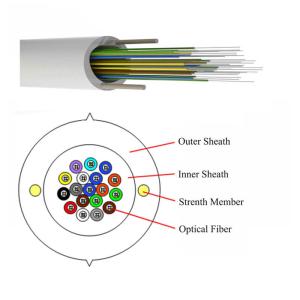 Wholesale GJPFXJH 24 Core FTTH Optical Fiber Cable Optic Cable Vertical Wiring G652D from china suppliers