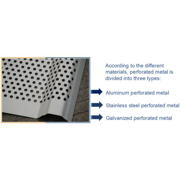 1mm thickness perforated metal/Aliminum perforated sheet/Circle hole shape perforated mesh sheet