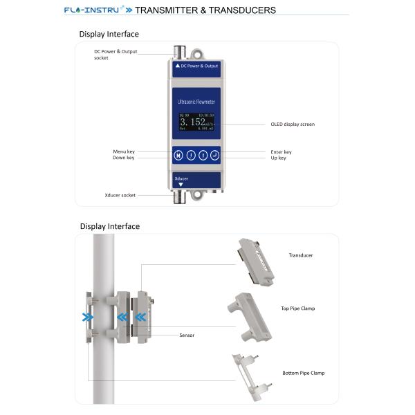 TM602 Ultrsonic Flow Meter For Water Filter System