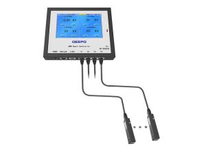 Wholesale Monitors Esda Electrostatic Detection Apparatus Sensor Anti Static Device from china suppliers