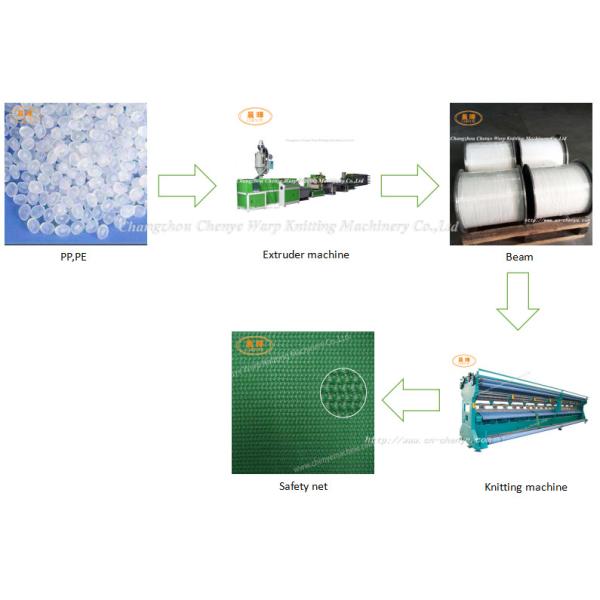 Green Construction Building Safety Net Machine , Raschel Warp Knitting Machine