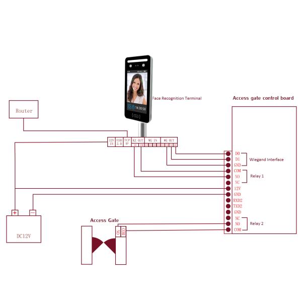 Waterproof Time Attendance Face Recognition Attendance System 5inch for outdoors
